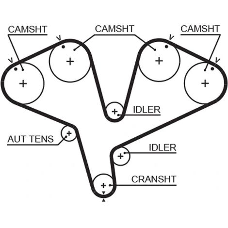 Kit de courroie crantée Gates K025453XS OPEL 5636385 9201887