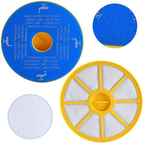 Waschbarer Motorfilter für Dyson Staubsauger DC05, DC08, DC14, DC15 – wiederverwendbar und umweltfreundlich (1/5)