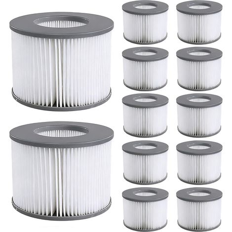 12 Stück Ersatz Filterkartusche für MSPA Whirlpool Filter Modellen ab 2020 Ersatz Filter für Mspa Filterkartusche für Whirlpool, Filterkartusche Wasserfilter für Aufblasbare Pools, Heiße U-Boote, Spa (1/5)