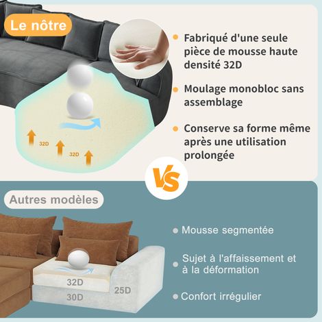 Canapé double gris en chenille, design sans cadre avec grande méridienne double, coussins inclus, sans montage pour salon et chambre (1/5)
