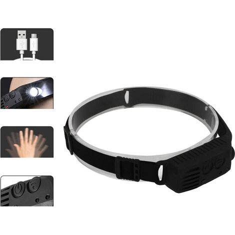 [NEVER USED] High-brightness, multifunctional COB headlamp, rechargeable headlamp for outdoor camping.