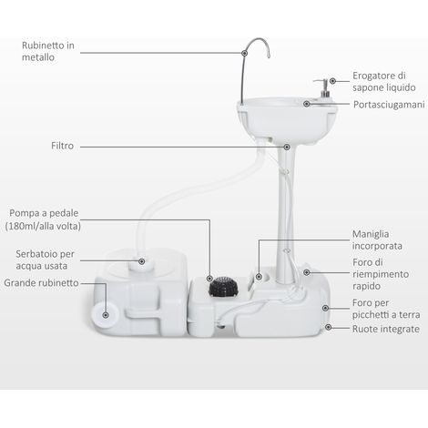 Lavabo extérieur nomade sur roues, cuve 17L + distributeur savon 2,5L, dimensions 83x50x103 cm (1/5)