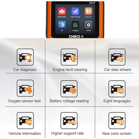 Scanner OBD2 universale - Lettore di codici di errore del motore - Compatibile con tutti i veicoli - Diagnostica auto professionale (1/4)
