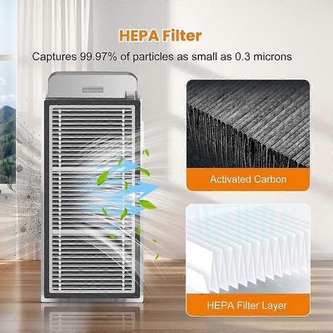 Accessoires pour aspirateur Dreame X50 Ultra/X50 Master/X50 Ultra Complete : brosse latérale principale, filtre HEPA, chiffons de nettoyage (1/5)