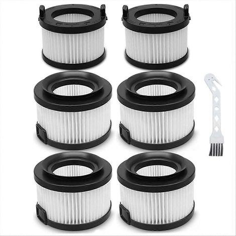 Pièces de rechange pour aspirateur VortexIQ 40-RF (1/5)
