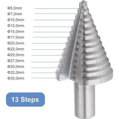 Broca escalonada de fresa HSS, broca cónica con doble ranura (5mm-35mm) con revestimiento de titanio, sólida, perfecta para taladrar acero, madera, plástico, latón, aluminio y PVC (vástago (1/4)