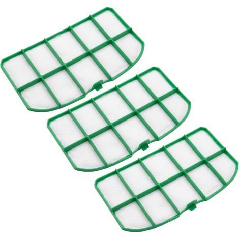 Kit de 3x filtre protection moteur compatible avec Vorwerk Kobold VK200 aspirateurs (1/4)