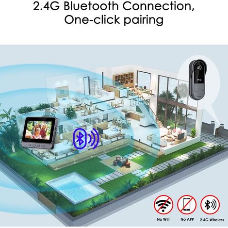 Dragonranee Telecamera WiFi Nascosta Con Altoparlante Bluetooth – Angolo 240°, 1080p, Rilevamento Movimento