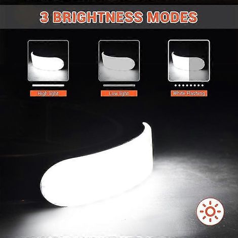 Lampe frontale LED à projecteur, rechargeable par USB avec batterie 18650, haute puissance, étanche, portable, pour le travail et la pêche en extérieur. (1/5)