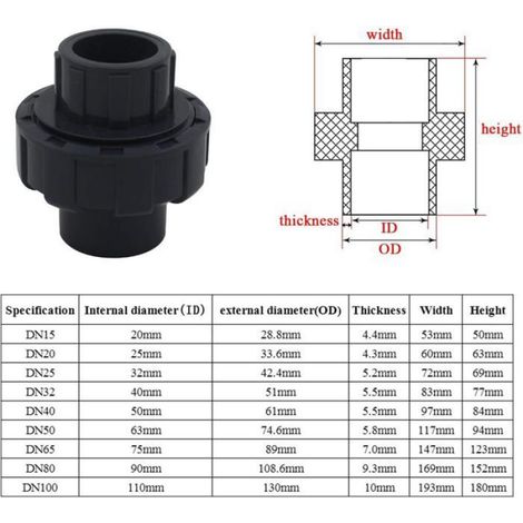 Raccord Union - PVC - Diamètre 32 mm - Pour Tuyaux - Intérieur - Unité (1/5)