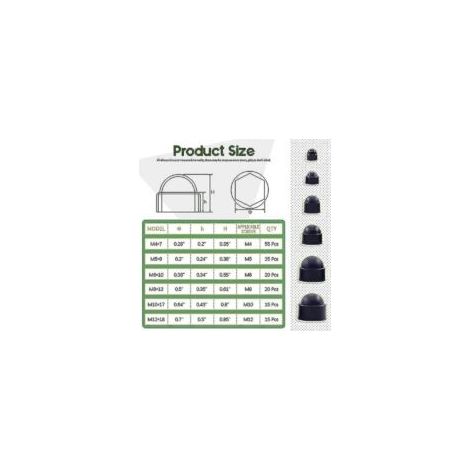 Nylon-Sechskantmuttern-Abdeckung, 160 Stück, Kunststoff-Schutzkappe, Set M4/M5/M6/M8/M10/12 - Crezuo