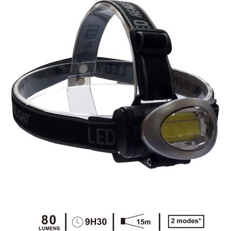 Lampe frontale, 40 lumen