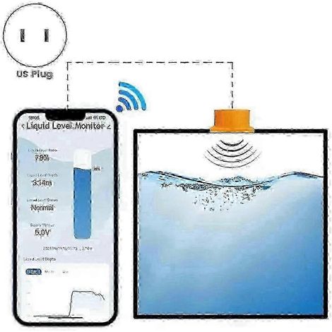 Capteur de niveau d'eau ultrasonique intelligent Tuya WiFi avec alarme en temps réel (2025) (1/4)