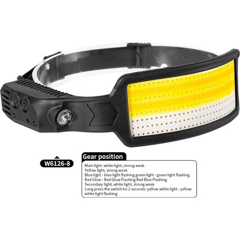 Lampe frontale à détecteur de mouvement - Lampe frontale LED COB - Batterie intégrée - Rechargeable par USB - Portable