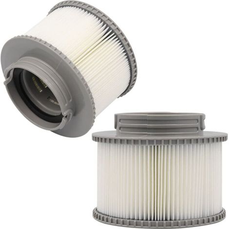 Filterkartuschen für Whirlpools und aufblasbare Pools – 2er-Pack Ersatzwasserfilter – KZQ