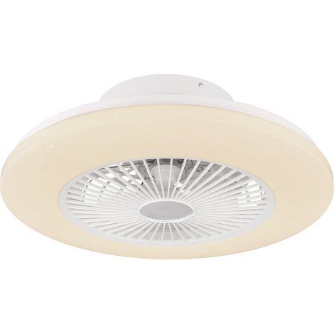 Ceiling fan Travo White with LED light and remote (1/5)