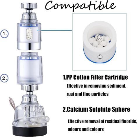 Confezione da 15 cartucce di ricambio per filtro per rubinetto - Filtro per acqua in cotone PP - Filtro anticalcare, Filtro anticalcare, Addolcitore per acqua dura per rubinetto da cucina (1/4)