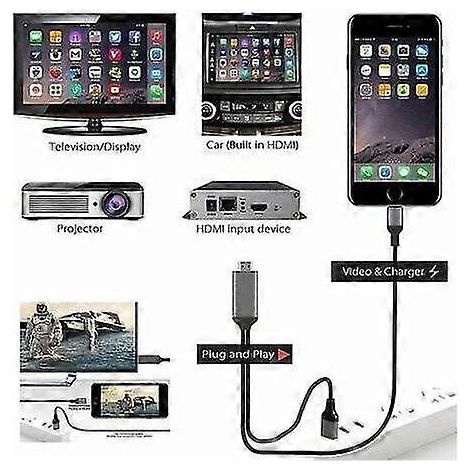 Un adaptateur HDMI pour iOS et iPad prenant en charge la duplication d'écran, la résolution HD 1080p, le plug and play, la synchronisation audio et vidéo et la certification MFi. (1/3)