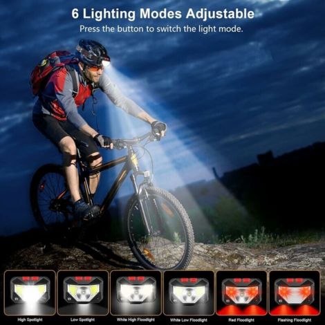 Lampada frontale a LED ricaricabile Gritin, lampada frontale super luminosa con 8 modalità di illuminazione, sensore di movimento e luce rossa, mini lampada frontale impermeabile IPX5, ideale per la c (1/4)