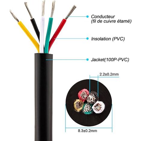 Electric Wire 0.75mm2 10Meters Electric Wire 18 Gauge 5x0.75mm Cable UL2464 Tinned Copper Cable Twisted Wire for LED Lighting 12V/24V (1/4)