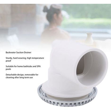 [Pompe à drainage de retour] Boîtier en PVC pour aspiration des eaux du bain, massage et spa - Diamètre 48mm (1/4)