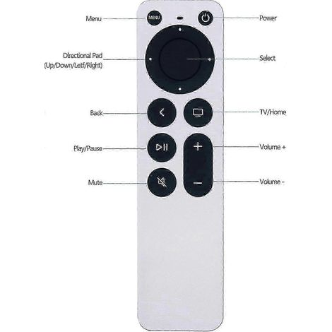 Télécommande universelle de remplacement neuve et dernier modèle 2025 pour Apple TV 4K ws (1/4)