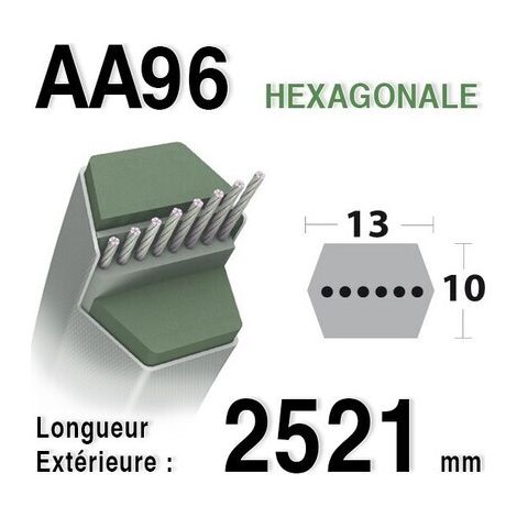 Sechskantriemen AA96 UNIVERSAL FGP016400