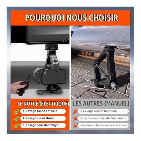 Électrique Cric Voiture, Universel Crique Voiture avec Tampon Caoutchouc, Portable Cric De Levage avec Clé pour Écrous De Roue,Kit d'urgence Automobile SUV MPV (1/4)