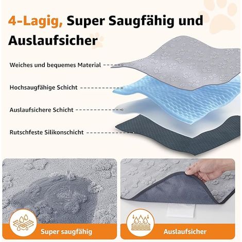 Absorbent Pads for Puppies, Soft for Dogs, Matte, Waterproof Pads for Dogs and Guinea Pigs (1/2)