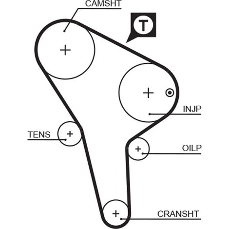 Courroie crantée Gates 5176 AUDI 068 109 119 E 068109119 068109119A 068109119E