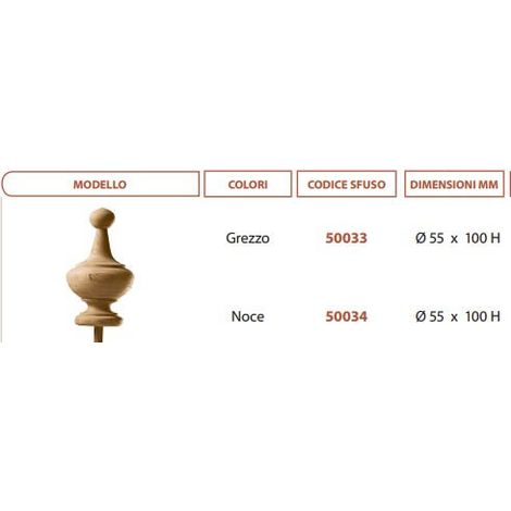 PIEDE PER MOBILE FAGGIO GREZZO MM.100