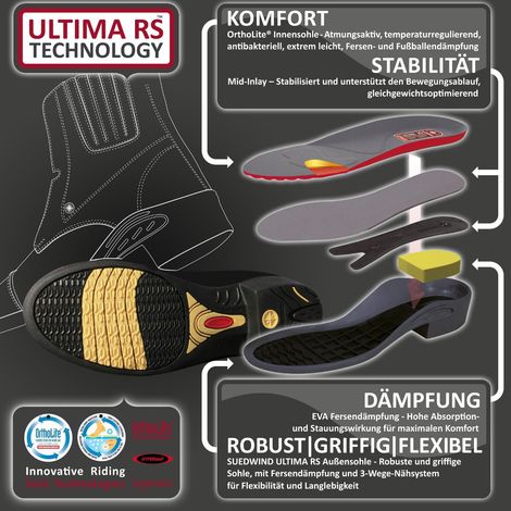 SUEDWIND - Stiefel Oxford ULTIMA RS - schwarz - 37 Regular (1/5)