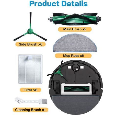 1 Farbset: siehe Foto. Material: Kunststoff. Kompatibel mit iRobot Roomba Combo Essent.