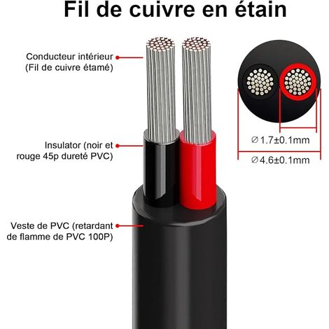 Electric Wire 20AWG 30.5 0.5 mm² 2 Conductors 20AWG PVC Stranded Tinned Copper Wire (1/4)