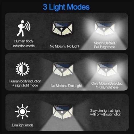 Applique murale - Leytn - 2Pcs - 100 LED - étanche IP65 - Détecteur de mouvement PIR (1/4)