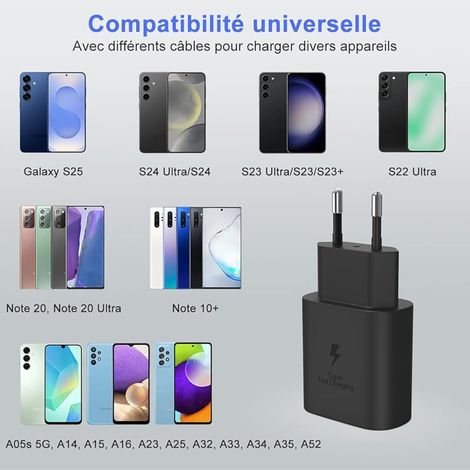 LIANSUM Port USB Type C 25W USB C Bloc Chargeur Rapide pour Samsung S24/S23/ S22 /S21 /S21 Ultra 5g / S20 Ultra/ S20 /S20+ / S10 /S9 / S8/ A71 / A52 /A51/ A32/ A31/A16/A55/A54 5G, EP-TA800N Chargeur