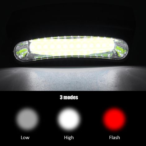 Lampe frontale LED COB portable avec clip pour casquette, lumière d'extérieur mini et légère (1/5)