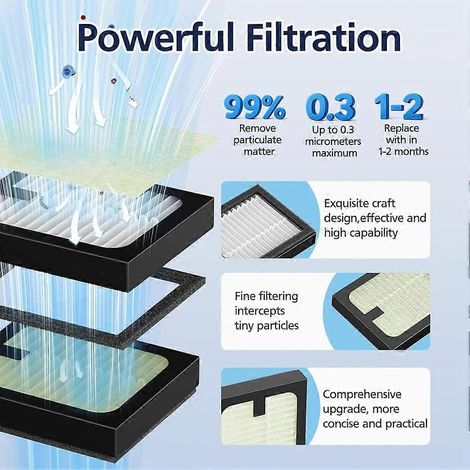 HEPA-Filter-Ersatz für Baby Brezza Flaschentrockner-Filter (1/5)