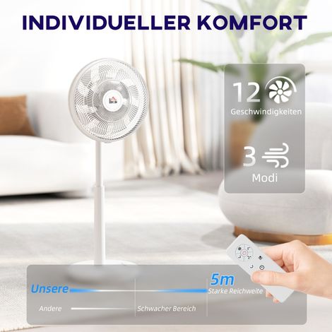 Ventilateur sur pied silencieux à courant continu, 12 vitesses de ventilation, 3 modes, minuterie et hauteur réglable.