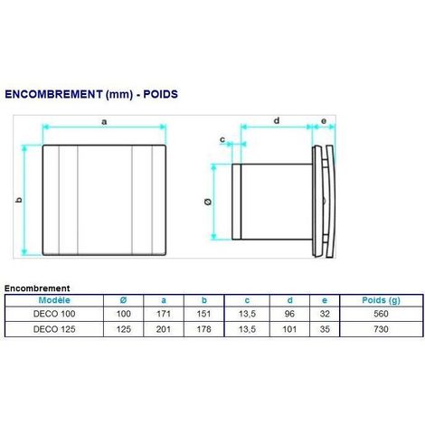 Aldes – Extracteur ponctuel DECO blanc D=100 mm – Débit d’air optimisé – Clapet anti-retour amovible – Fonctionnement temporisé 2 à 30 min