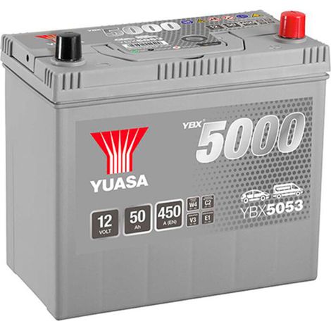 Nettoyeur haute pression 800W – Pression 60 Bar – 2 batteries 4000mAh – Débit 8L/min – Longueur tuyau 5m – Buse 6-en-1 pour nettoyage (1/4)