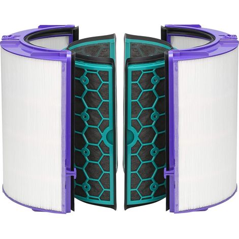 Dyson DP04 HP04 TP04 Pure Cool™ Glas-HEPA-Filter und interner Aktivkohlefilter – RWAir Purifier (1/5)