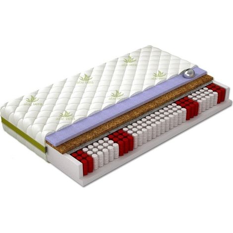 Colchón ComfiDream Perfecti , Con muelle (Pocket), Dos niveles de firmeza, Capa de coco, La espuma de poliuretano, Dos caras, 7 zonas anatómicas (1/3)