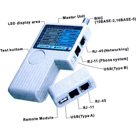 Decdeal 4-in-1 Remote RJ11 RJ45 USB BNC LAN-Netzwerk-Telefonkabel-Tester-Messgerät Gerätsmaschine