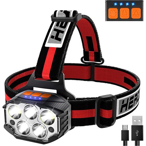 Aoresac Torcia Frontale LED TD12702 – 950 Lumen, Ricaricabile USB, Impermeabile, Leggera 102g – Design Ergonomico con Sensore – Ideale per Campeggio, Corsa e Lavoro (1/5)