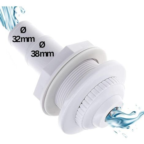 Einströmdüse 14 cm I Einlaufdüse für Pool mit Schlauchtülle 38/32mm I Standard Beckeneinlaufdüse I Pooldüse Verstellbarer Düsenkopf I 32mm und 38mm Schlauchanschluss I 14cm lang (1/5)