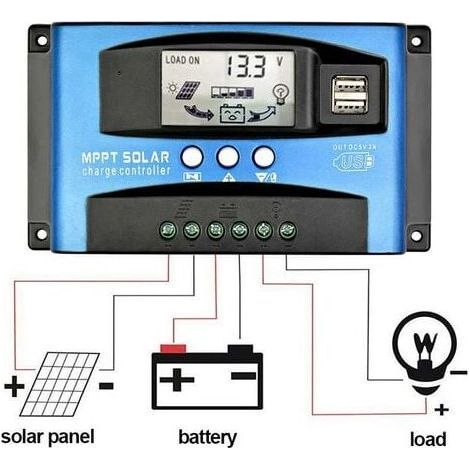Contrôleur de charge solaire MPPT 40A, régulateur de batterie intelligent de contrôleur de batterie de panneau solaire USB 12V 24V avec écran LCD(40A) (1/2)
