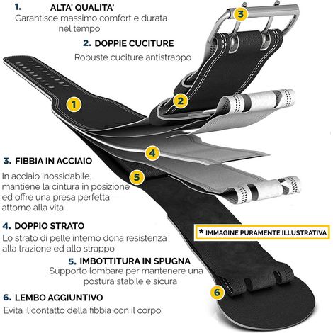 CINTURA SOLLEVAMENTO PESI IN CUOIO ALLENAMENTO BODYBUILDING GYM FASCIA LOMBARE (1/2)