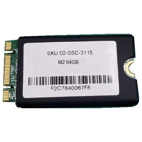 SONICWALL TZ670 / TZ570 SERIES FRU