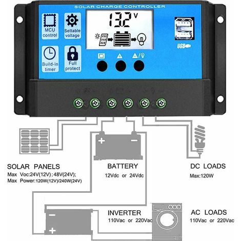 – 20-A-Solar-Laderegler (12 V/24 V) – PWM-Regler mit zwei USB-Anschlüssen und LCD-Display – Überlast- und Kurzschlussschutz (1/5)